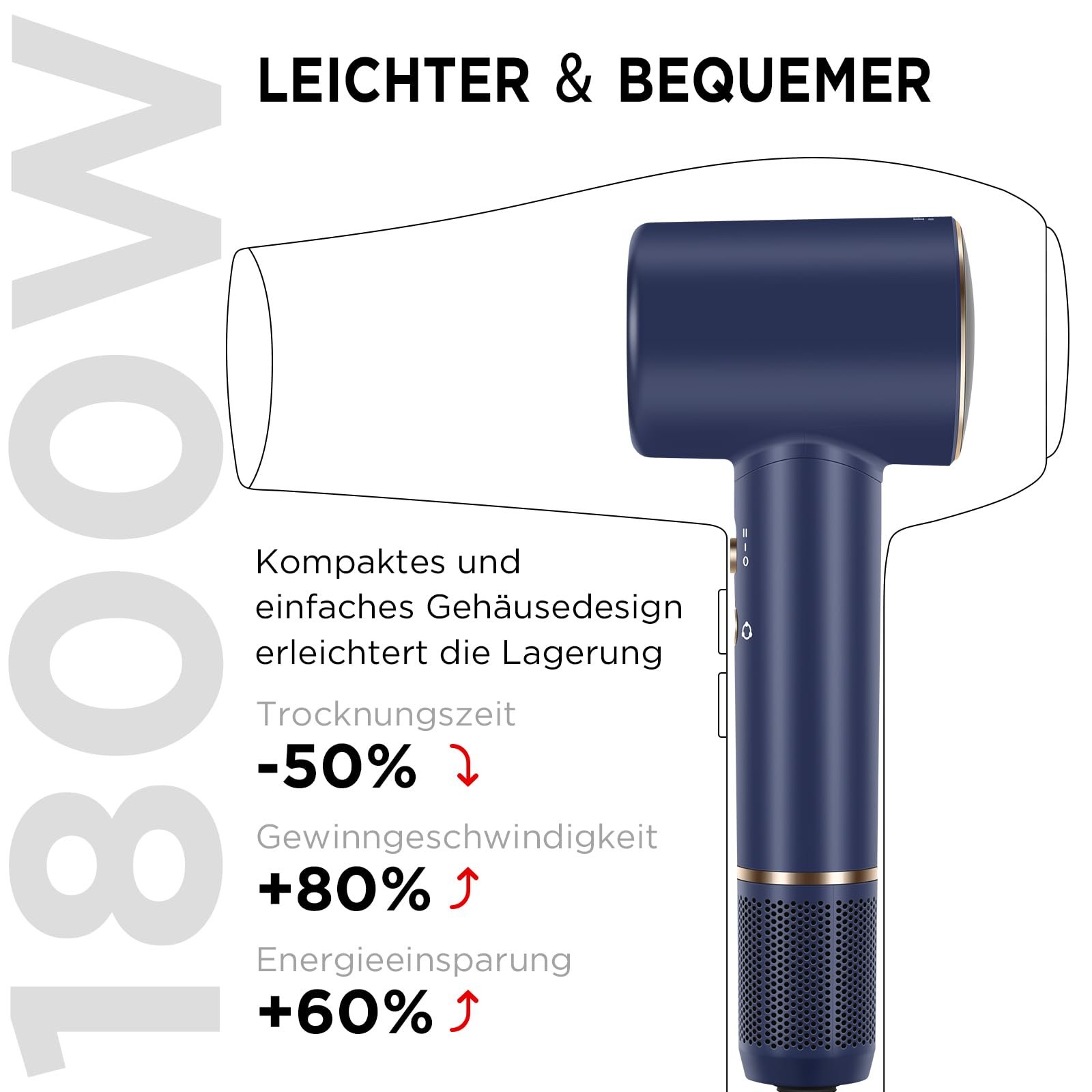 Фен PARWIN PRO BEAUTY Air-Sonic, Prussian Blue, фото №7