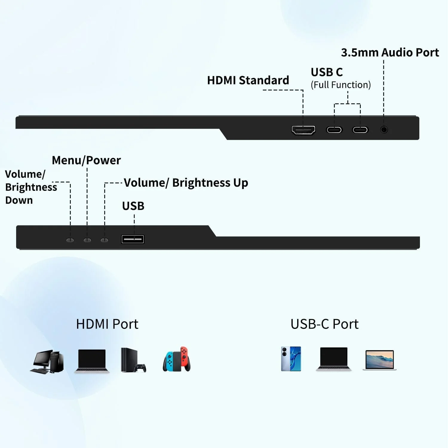 Монитор портативный сенсорный 15.6" Showscren HD-156 Full HD IPS 60 Гц, фото №6 Монитор портативный сенсорный 15.6" Showscren HD-156 Full HD IPS 60 Гц, фото №6