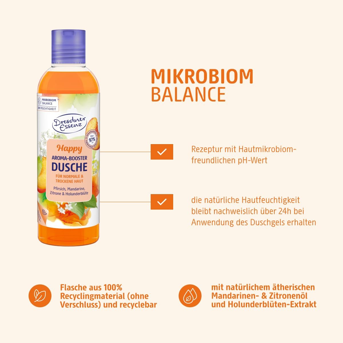 Гель для душа Dresdner Essenz Happy Фруктовый Веганский 250 мл, фото №4