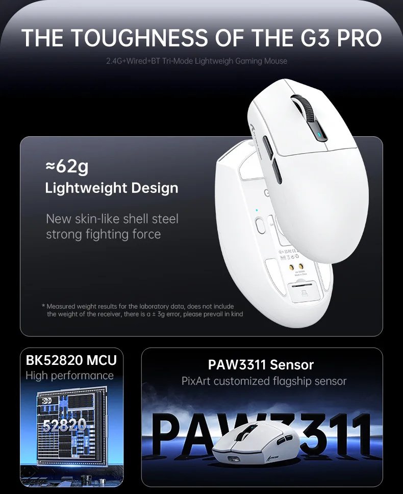 Мышь Attack Shark G3Pro White 25000DPI PAM3311 Wireless Bluetooth с зарядной базой, фото №11