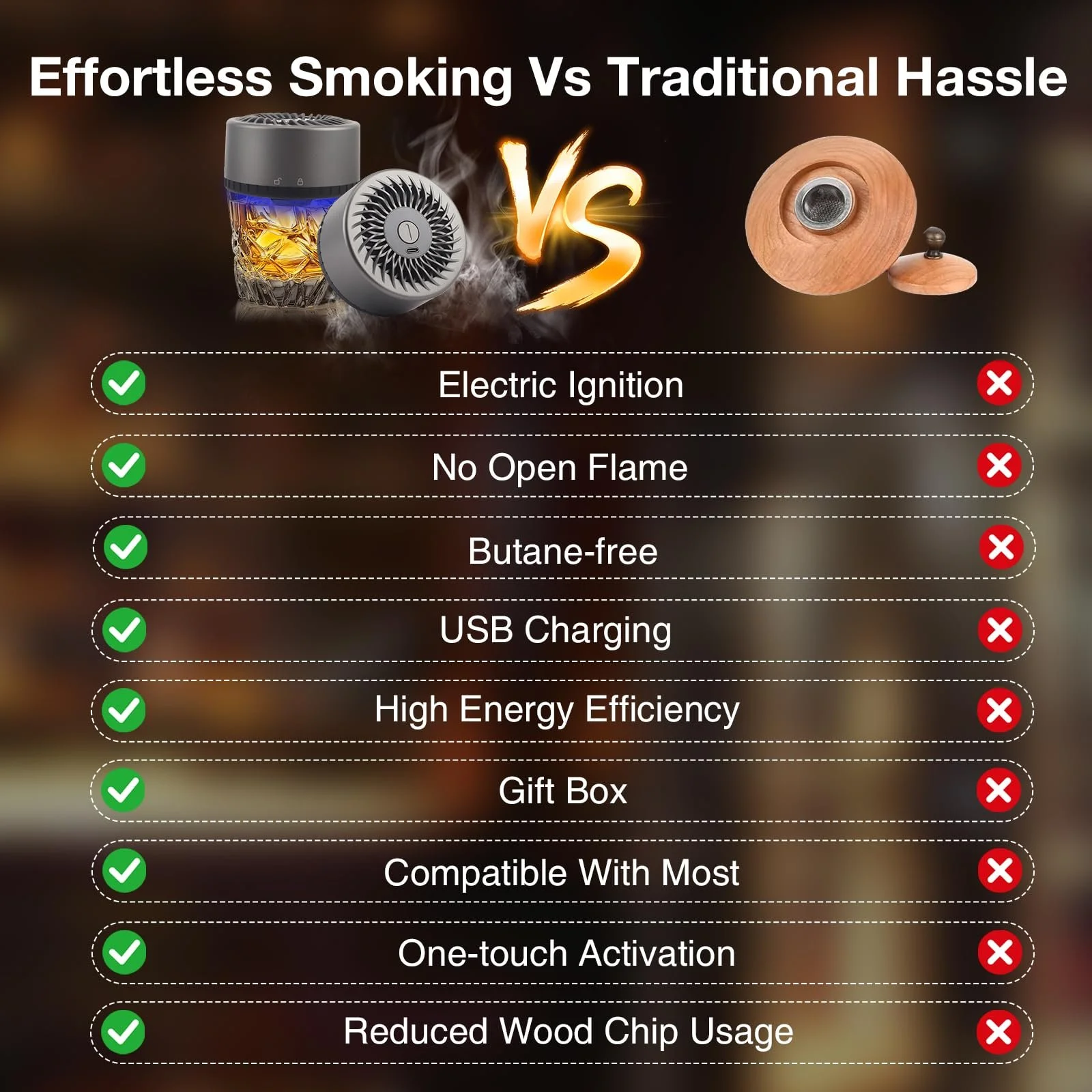 Электрический набор для копчения виски LIFEJXWEN, фото №4