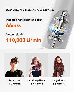 Фен Uwant H100 Ионный, Бесщеточный мотор, Тихая Быстрая сушка, Интеллектуальный контроль температуры, с магнитной насадкой, Голубой synthetic.ua - Фото 1