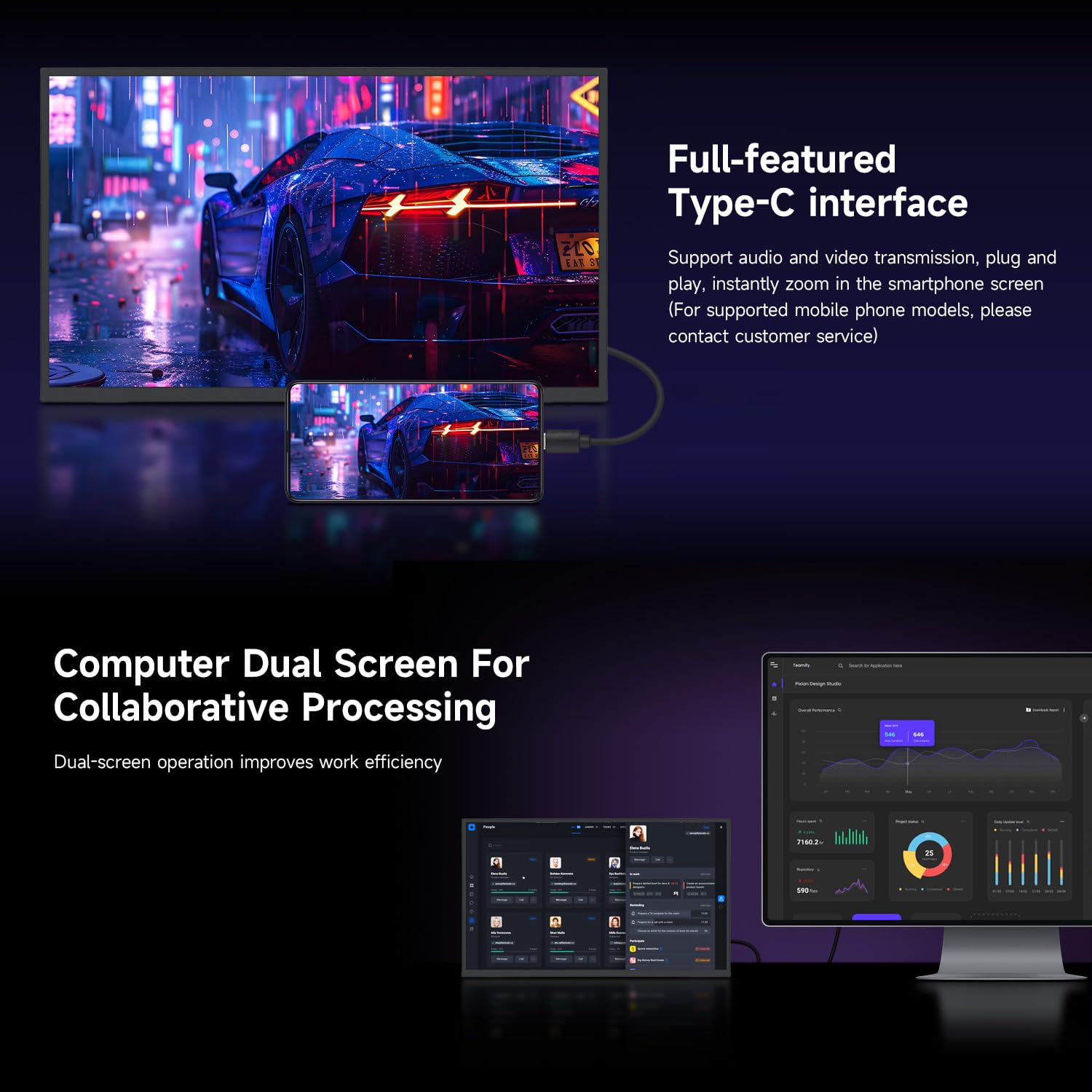 Портативный монитор LUCKFOX 18.5 дюймов 1080P FHD USB-C HDMI 120Hz с подставкой, фото №5