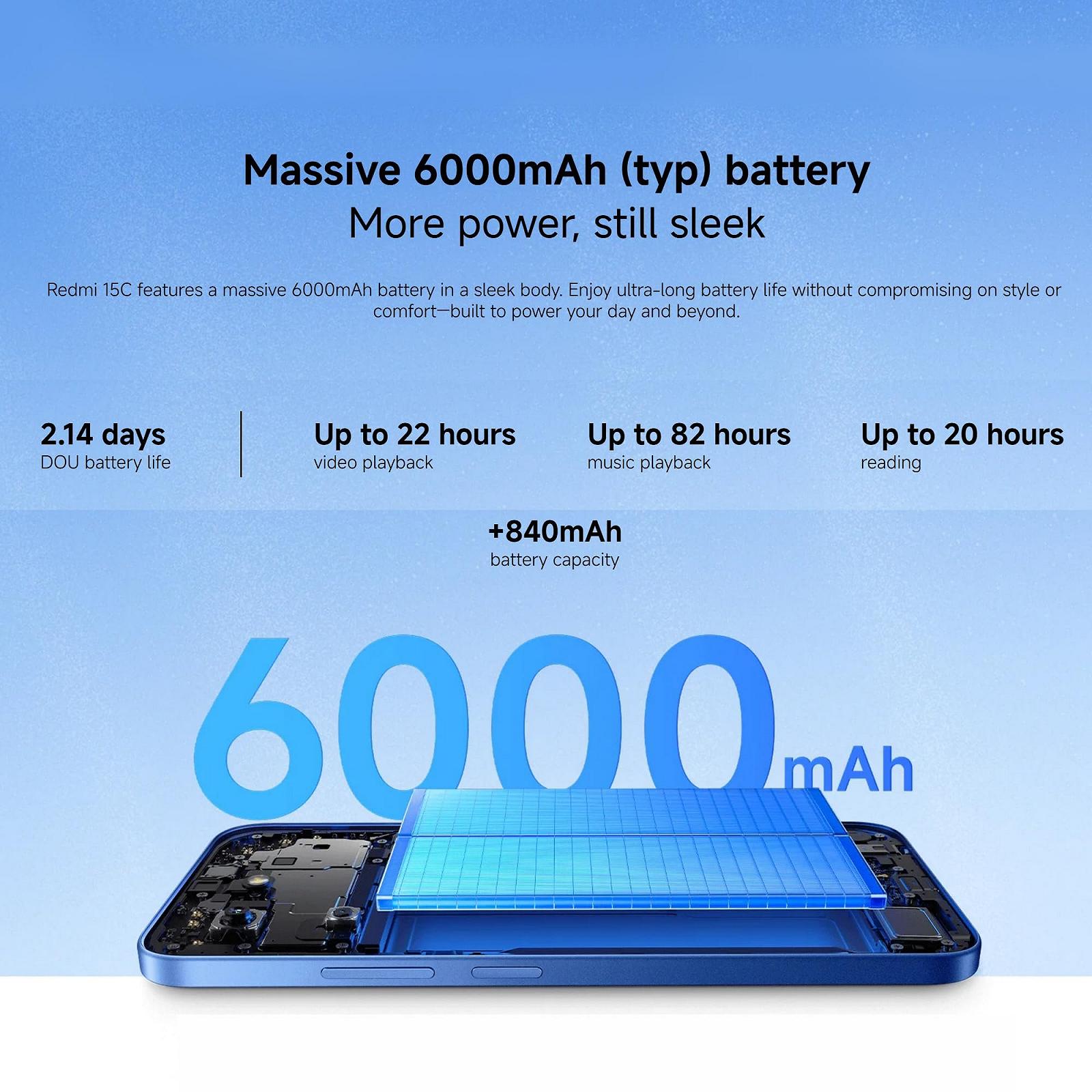 Смартфон Xiaomi Redmi 15C 4/256GB 6.9 дюйма 120Hz 50MP 6000mAh Blue Moonlight, фото №6