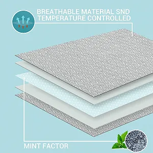 Покривало Luxear Охолоджуюча з бамбукового волокна 150x200 см Сірий synthetic.ua - Фото 1