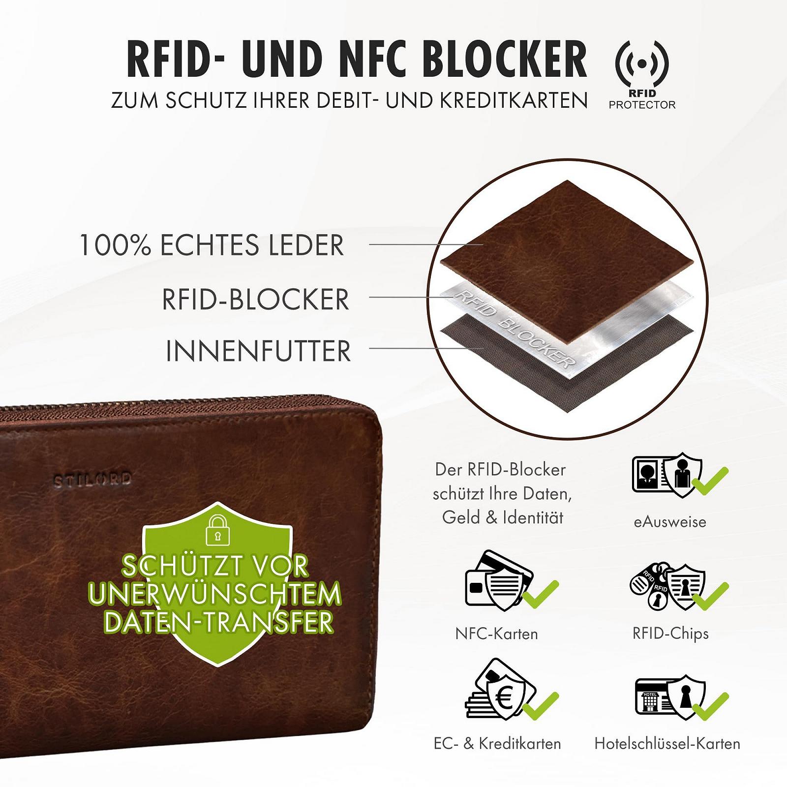 Кошелек Женский Кожаный STILORD Emma RFID Защита Кошелек Женский RFID Блокировка Горизонтальный Формат для Дебетовых Карт / Монет с Подарочной Коробкой Натуральная Кожа, фото №5