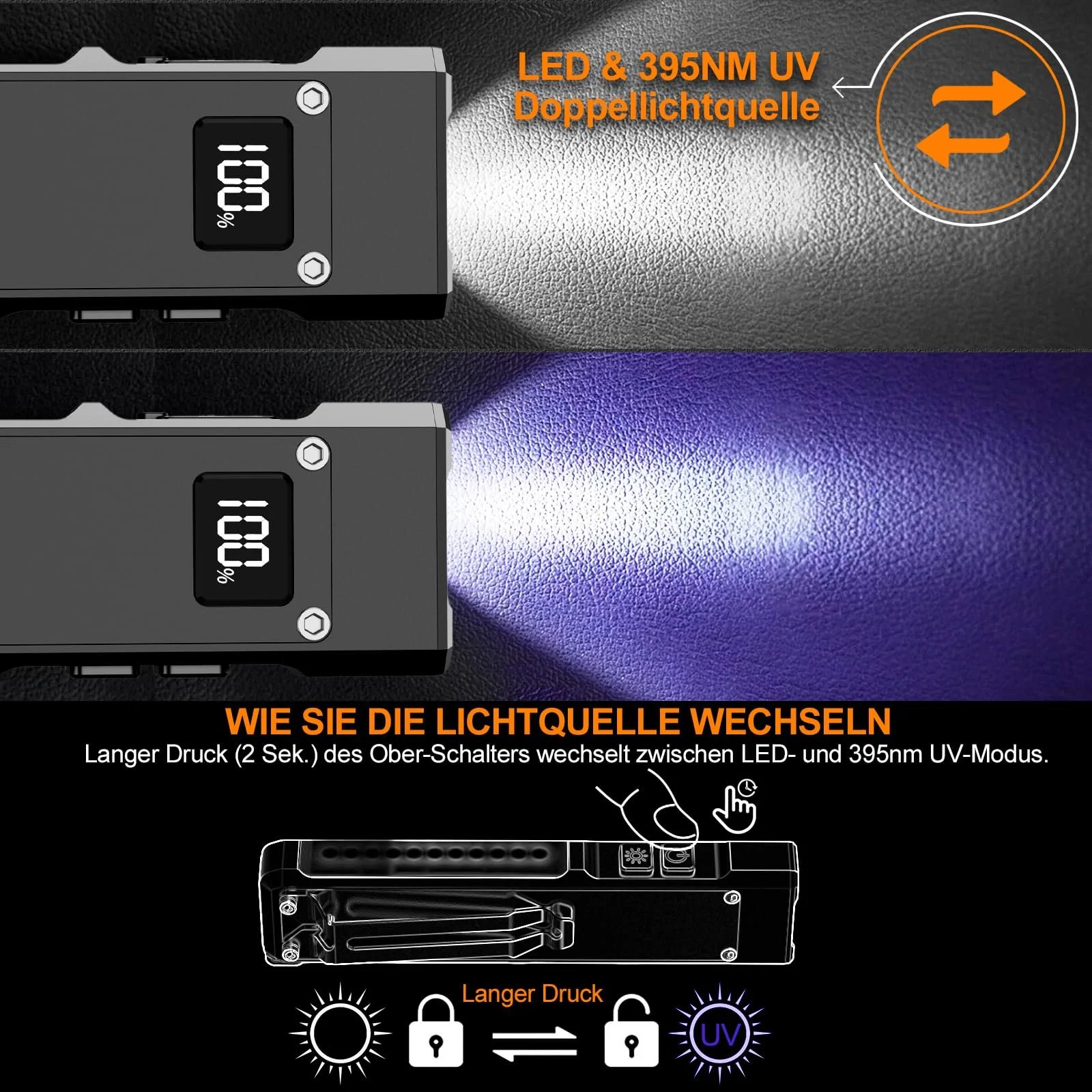 Ліхтар LED Акумуляторний 500 000 люмен, Маленький 2 Перемикачі & 9 Режимів (з 395 nm UV) COB Бокове Світло, Кліпса, Міцний Тактичний , Надзвичайно Яскравий для Кемпінгу, Відпочинку на природі, Надзвичайних ситуацій, фото №2