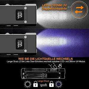 Ліхтар LED Акумуляторний 500 000 люмен, Маленький 2 Перемикачі & 9 Режимів (з 395 nm UV) COB Бокове Світло, Кліпса, Міцний Тактичний , Надзвичайно Яскравий для Кемпінгу, Відпочинку на природі, Надзвичайних ситуацій synthetic.ua - Фото 1