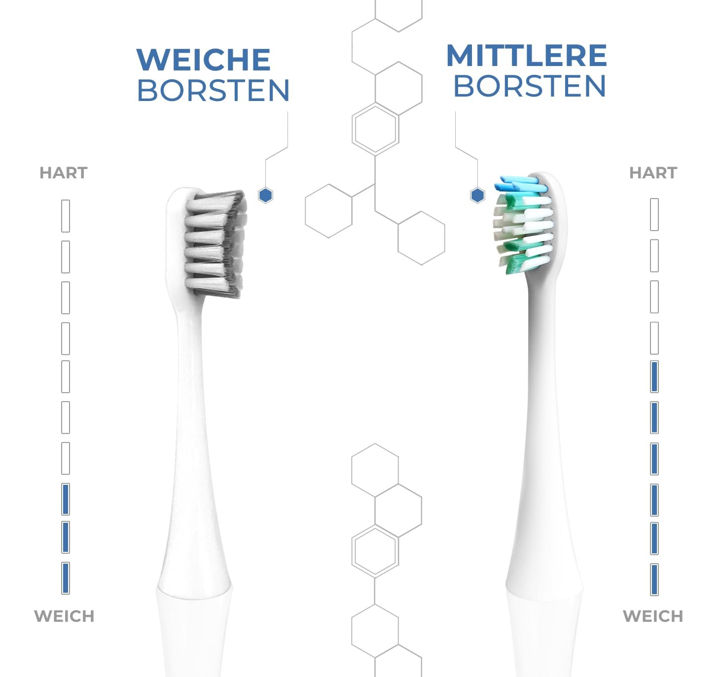 Акумуляторна звукова зубна щітка ENOA 5 програм 3 рівні інтенсивності IPX7 5 насадок, фото №3