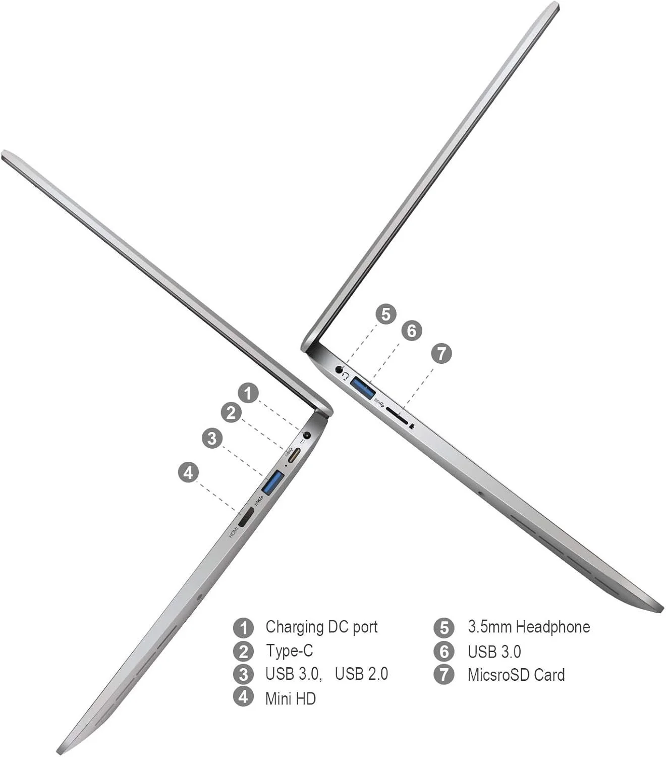 Ноутбук 14.1" MEBERRY Intel Celeron J3355 RAM 6GB eMMC 64GB Windows 10 (UKR), фото №2