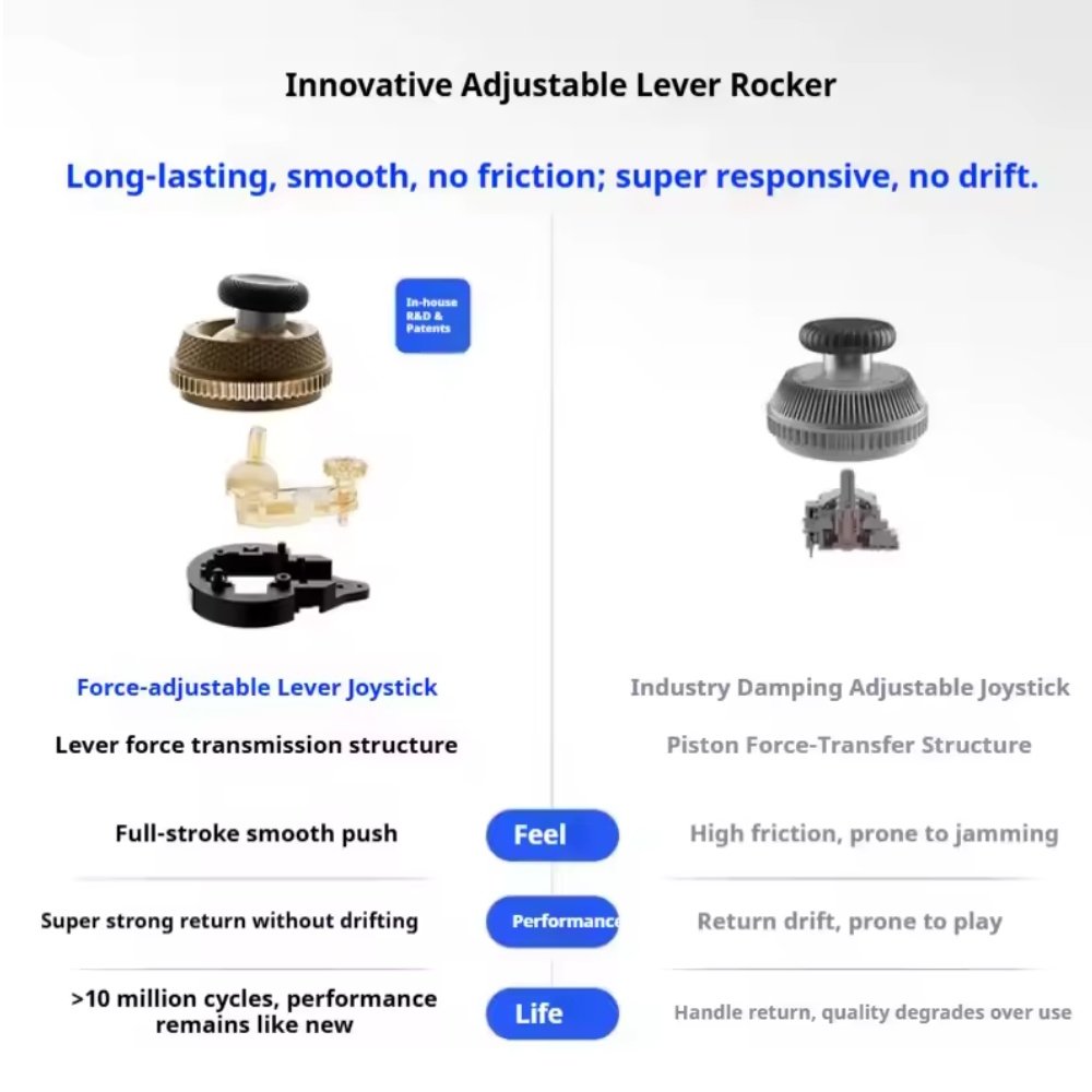 Геймпад Flydigi Vader 5 Pro (Windows Android Nintendo Switch iOS), фото №6