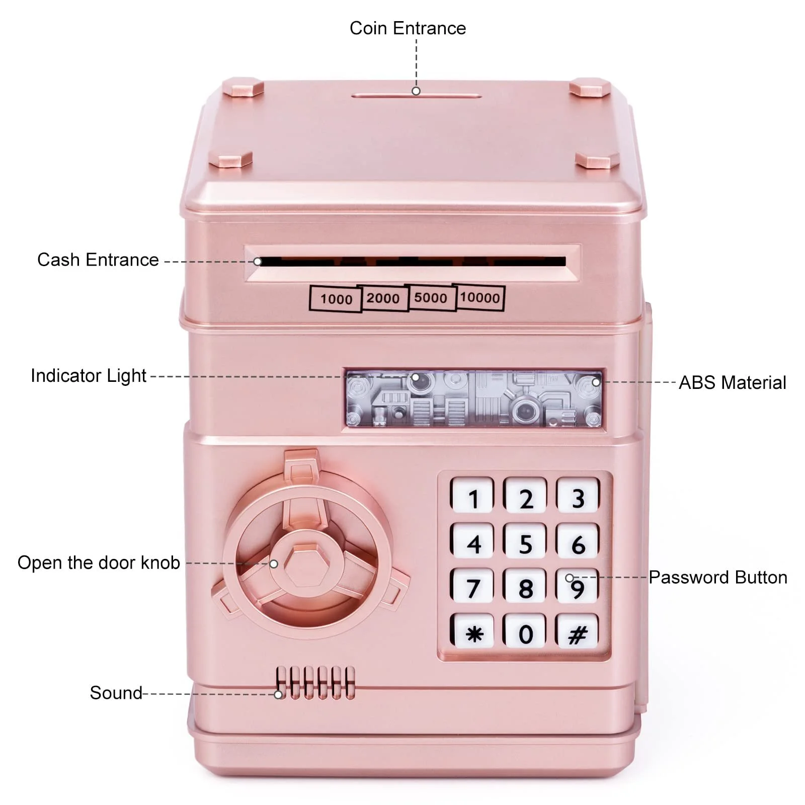 Електронна скарбничка-сейф Thedttoy Банкомат з паролем, фото №2