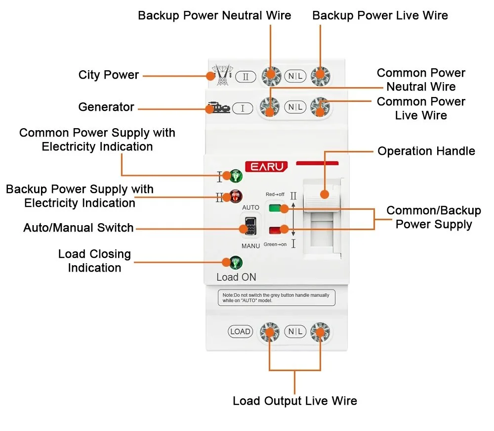 Автомат ввода резерва EARU EAATS-F-CG-80 2P 80A 230V АВР переключатель, фото №6