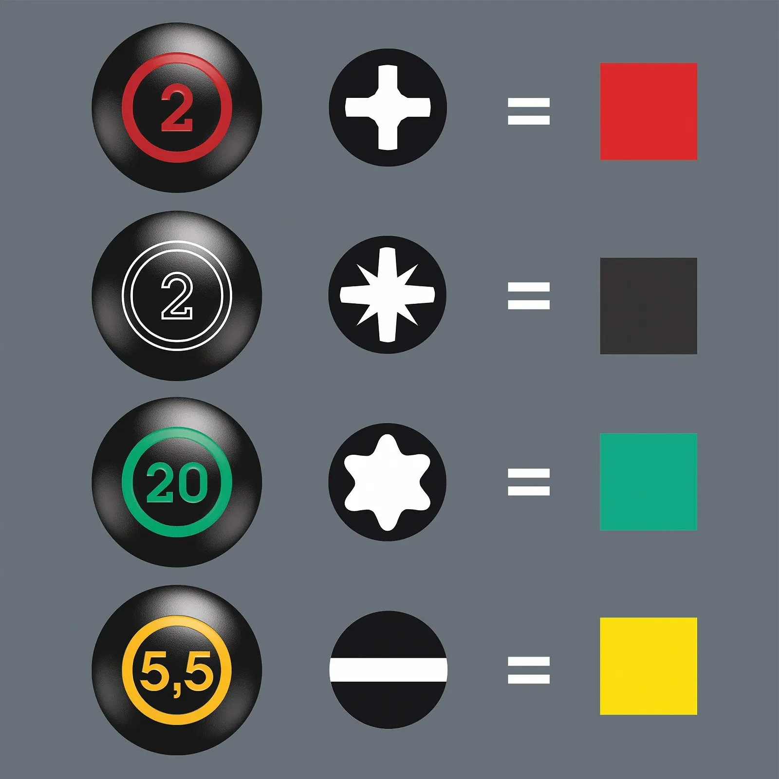 Набір викруток Wera 05008872001 Stubby 5 предметів, фото №4