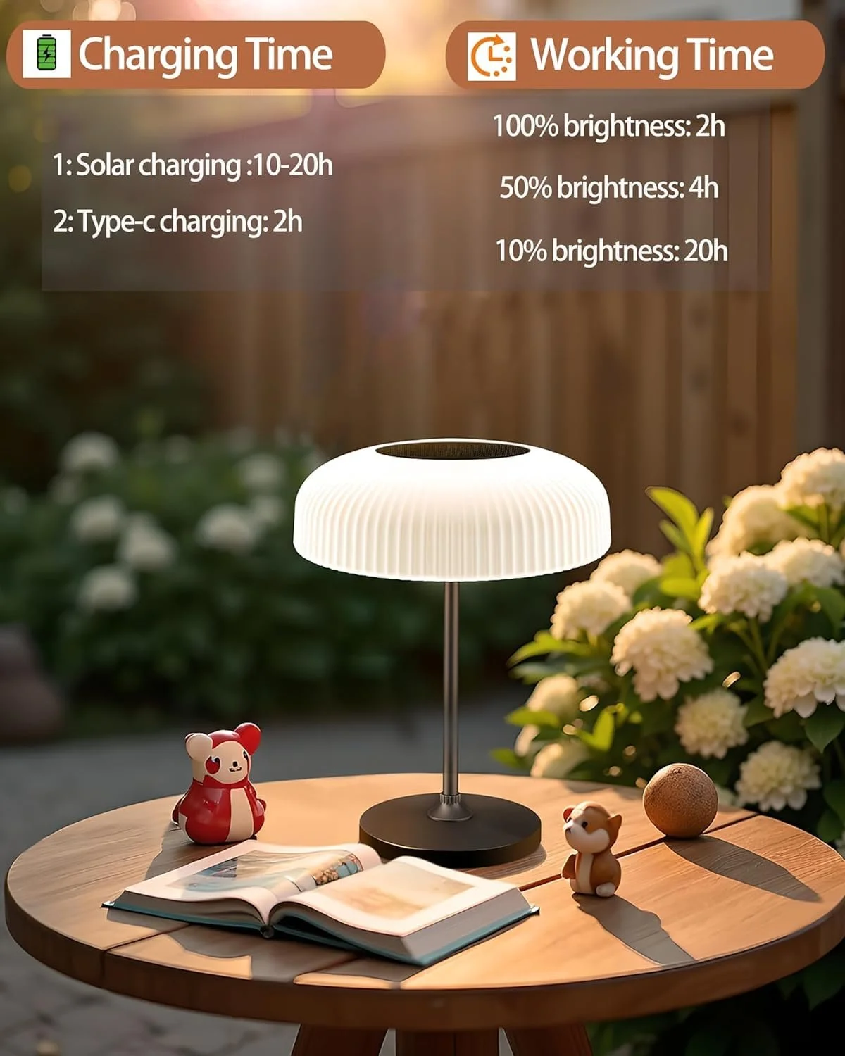 Настільна лампа на сонячній батареї Mushroom акумуляторна USB IP54 димована, фото №2