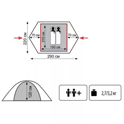 Палатка Tramp Tourist 2 (TLT-004.06), фото №2