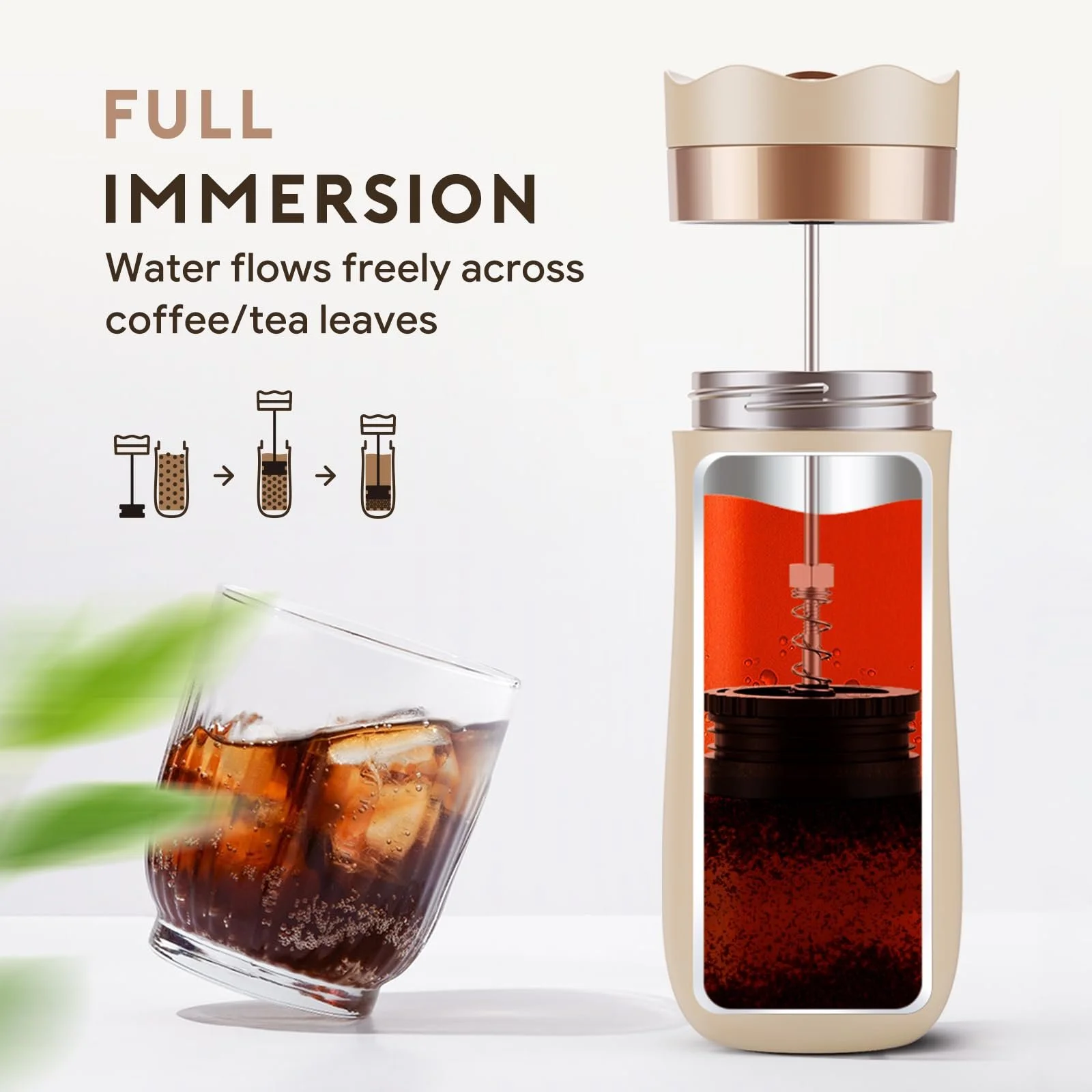 Дорожная кофеварка френч-пресс 355 мл Нержавеющая сталь, фото №7