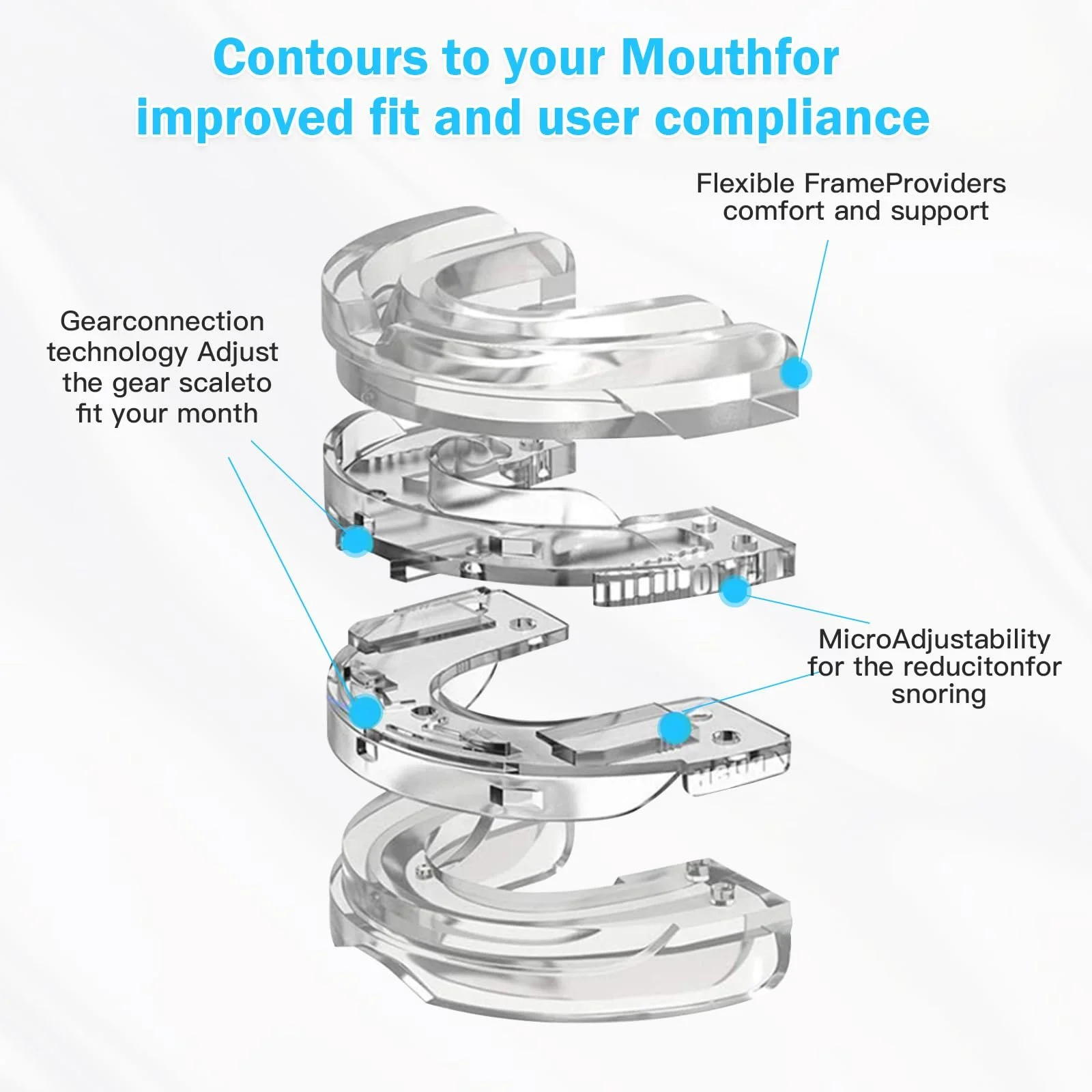 Щипці проти хропіння Регульовані, Багаторазові та Ефективні Позбавтеся від розладів сну, фото №3