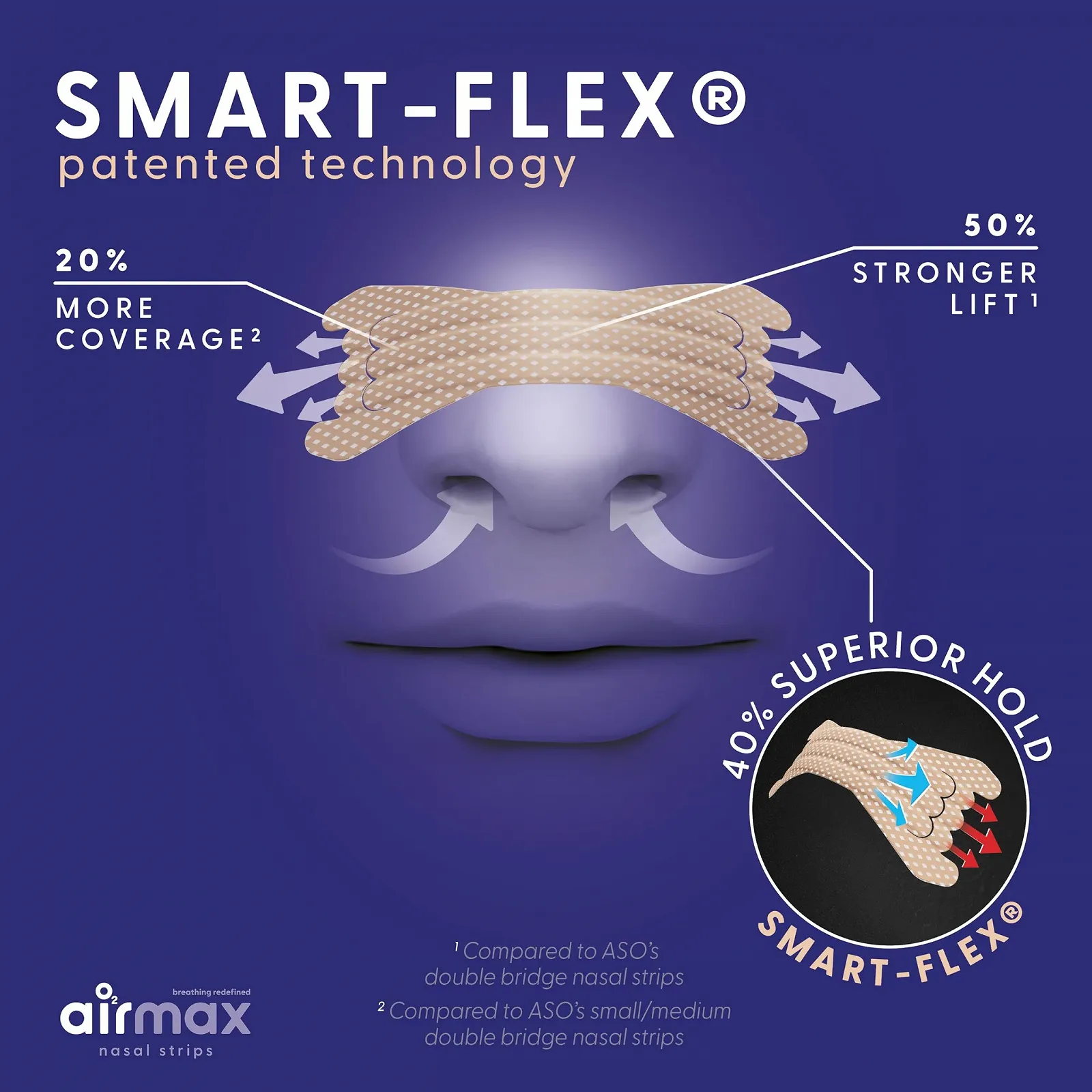 Носові пластирі Air Max 30 шт світло-коричневого кольору, фото №3