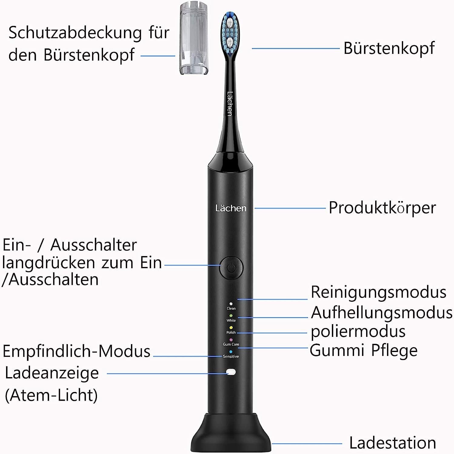 Набір електричних звукових зубних щіток Lächen RM-H9 Double Pack 5 режимів 2 футляри, фото №2
