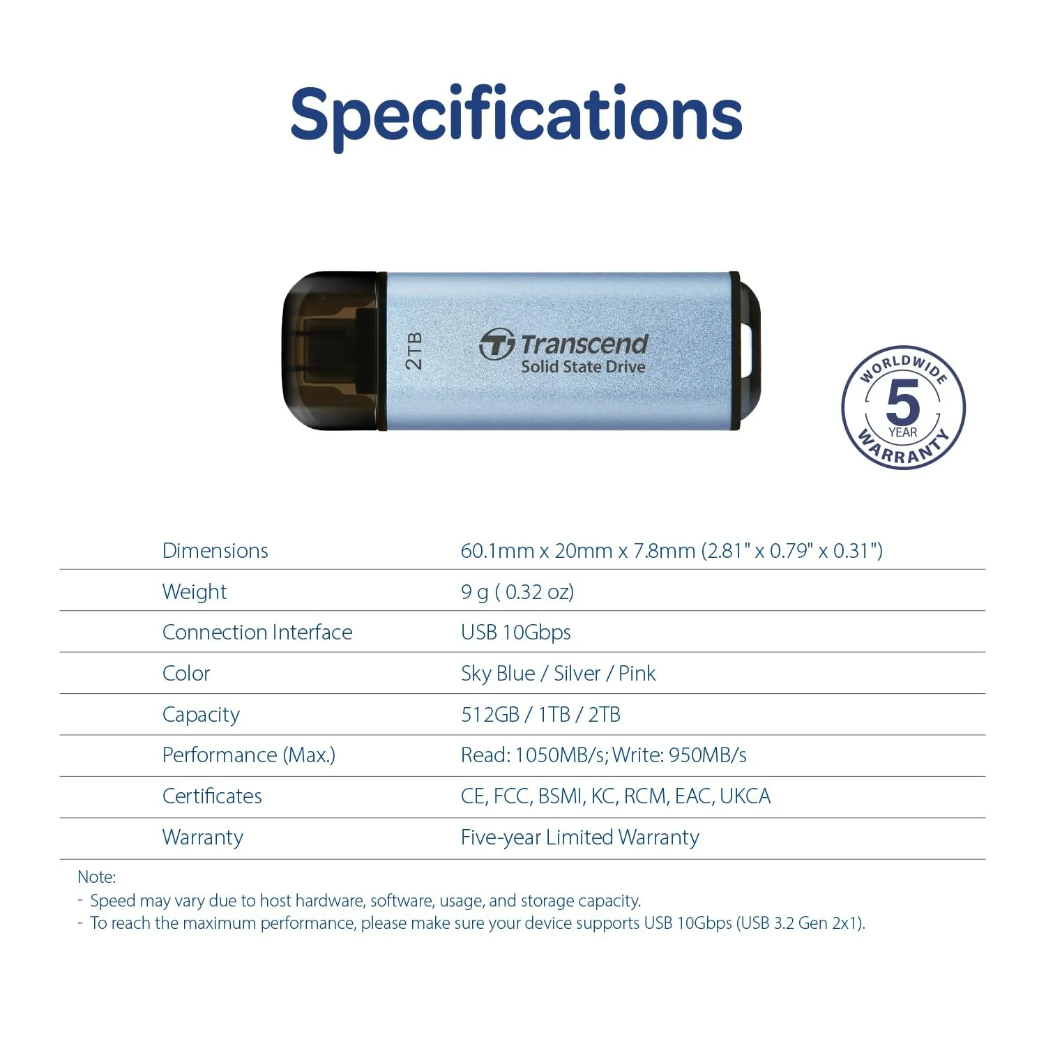 Внешний SSD Transcend ESD300 512ГБ USB 10Гбит/с Type C Dual Port (USB-C & A) для iPhone 15/16/17 и Android Pink, фото №13