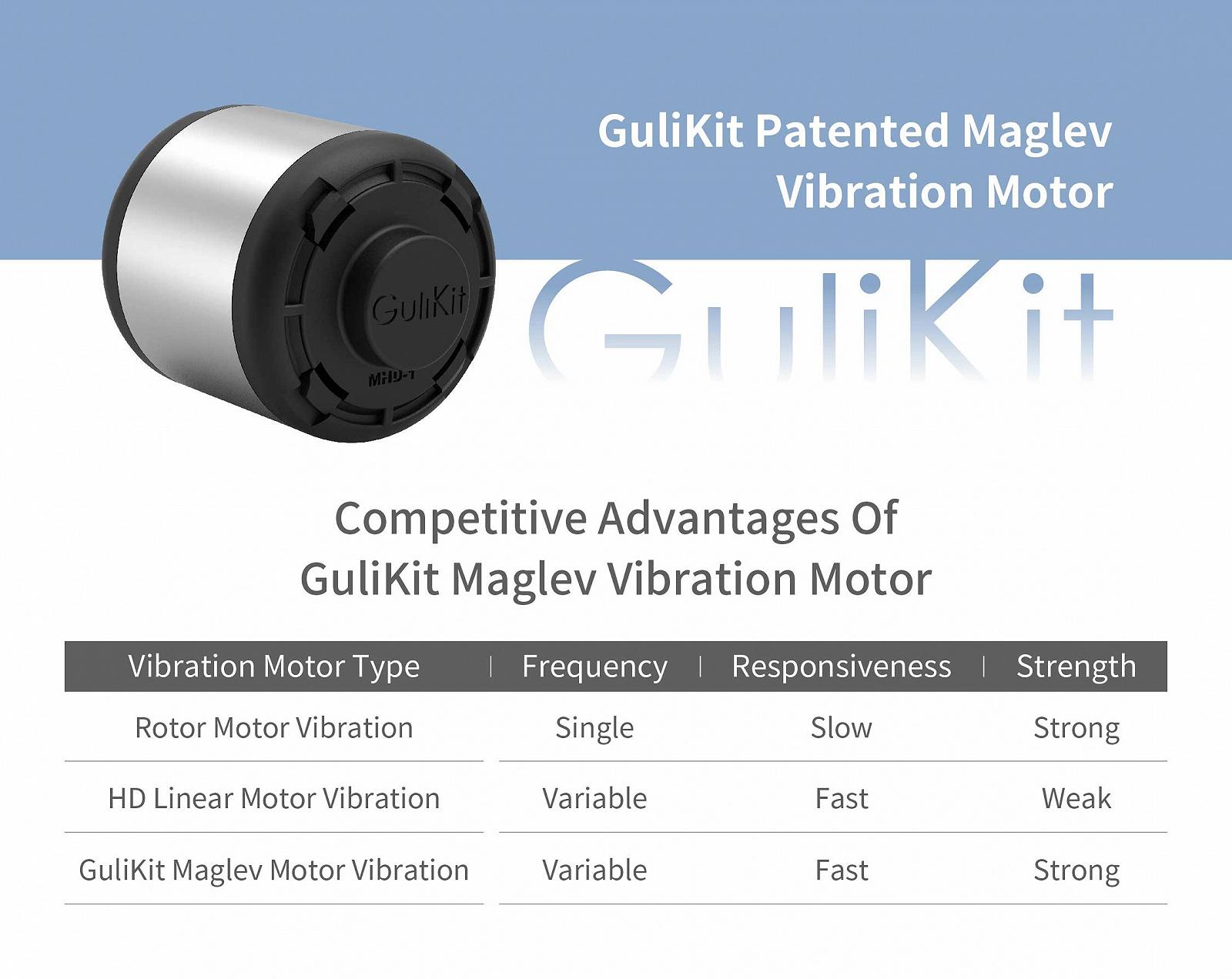 Геймпад Gulikit KK3 MAX NS39 KingKong 3 Black для Windows/Nintendo Switch/Android/iOS (Mega Pack), фото №2