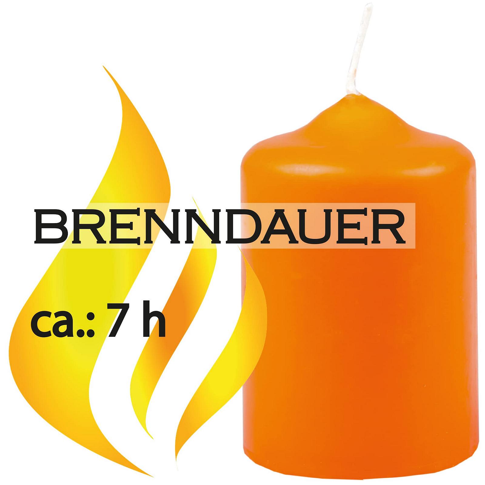 Свічки Wax Pillar Candles Оранжеві Діаметр 4 см х 6 см (упаковка 12 шт.), фото №3 Свічки Wax Pillar Candles Оранжеві Діаметр 4 см х 6 см (упаковка 12 шт.), фото №3