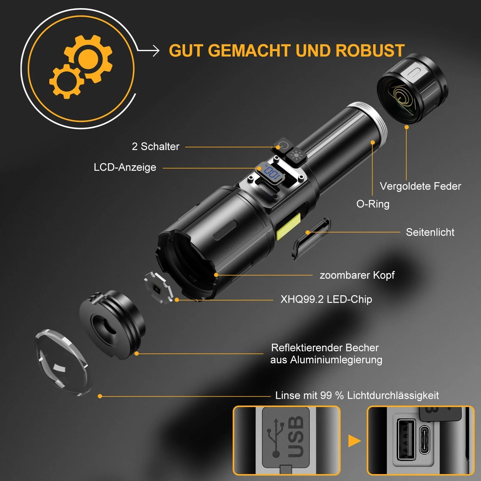 Світлодіодний ліхтар BEYSTE LC223 500 000 люмен тактичний акумуляторний USB 9 режимів з COB боковим світлом плавне регулювання яскравості для кемпінгу, фото №9