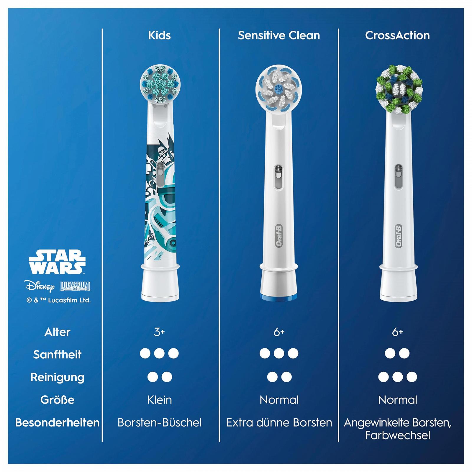 Насадки для електричної зубної щітки Oral-B Kids 8 шт. Star Wars для дітей від 3 років, екстрам'які щетинки, фото №9