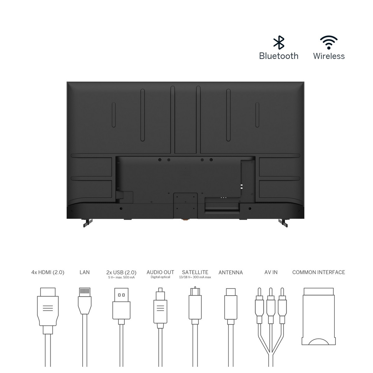 Телевизор Thomson Android TV 65" UHD 65UA5S13, фото №4 Телевизор Thomson Android TV 65" UHD 65UA5S13, фото №4