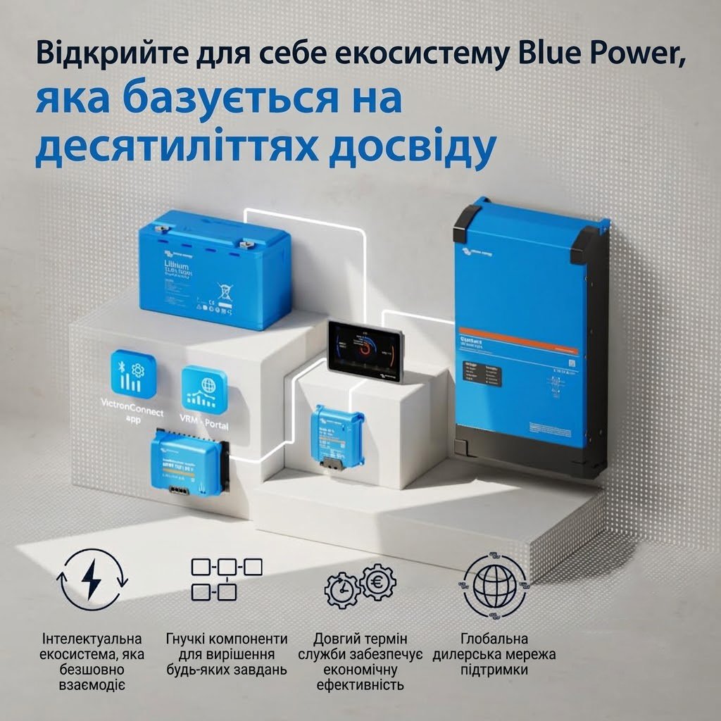 Контролер заряду Victron SmartSolar MPPT 100V/20A (SCC110020160R), фото №8 Контролер заряду Victron SmartSolar MPPT 100V/20A (SCC110020160R), фото №8