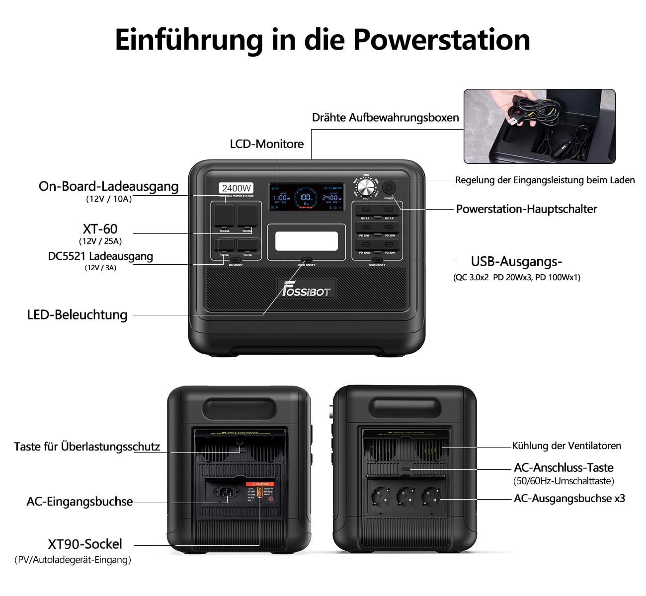 Станція живлення FOSSiBOT LiFePO4 2048 W 3 x AC 2400 W (4800 W Пікова) Сонячний генератор 230 V AC/DC/USB-C/QC3.0 Портативна для зовнішнього застосування та кемпінгу, фото №6