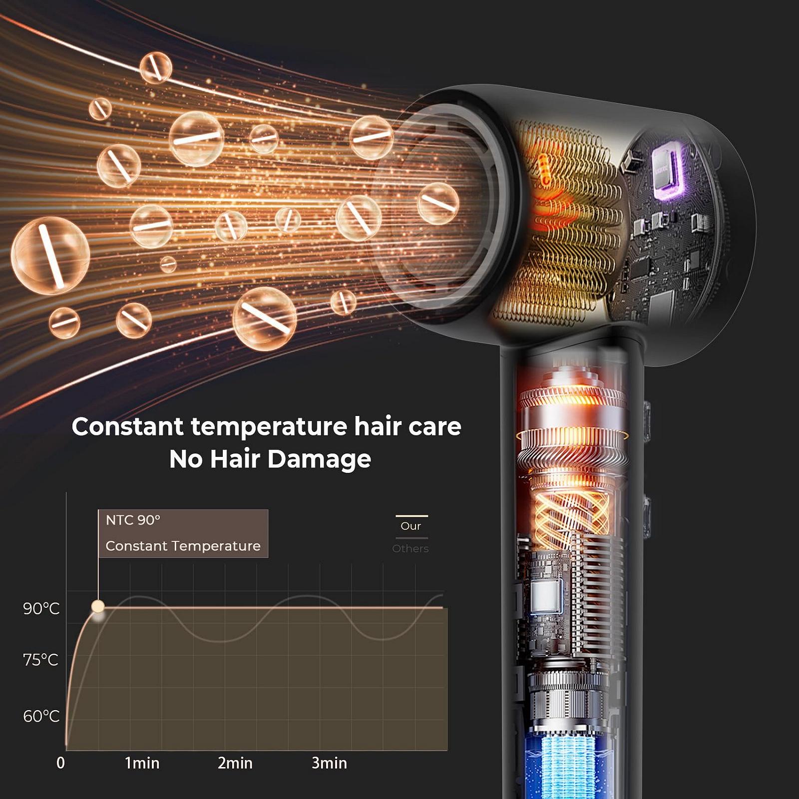 Фен Ion Hair Dryer, 110 000 об/мин, 200 миллионов отрицательных ионов, с 1 диффузором и 1 концентратором, фото №4