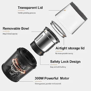 Кофемолка электрическая LINKchef 80 г, черная цена на synthetic.ua - Фото 1 Кофемолка электрическая LINKchef 80 г, черная synthetic.ua - Фото 1