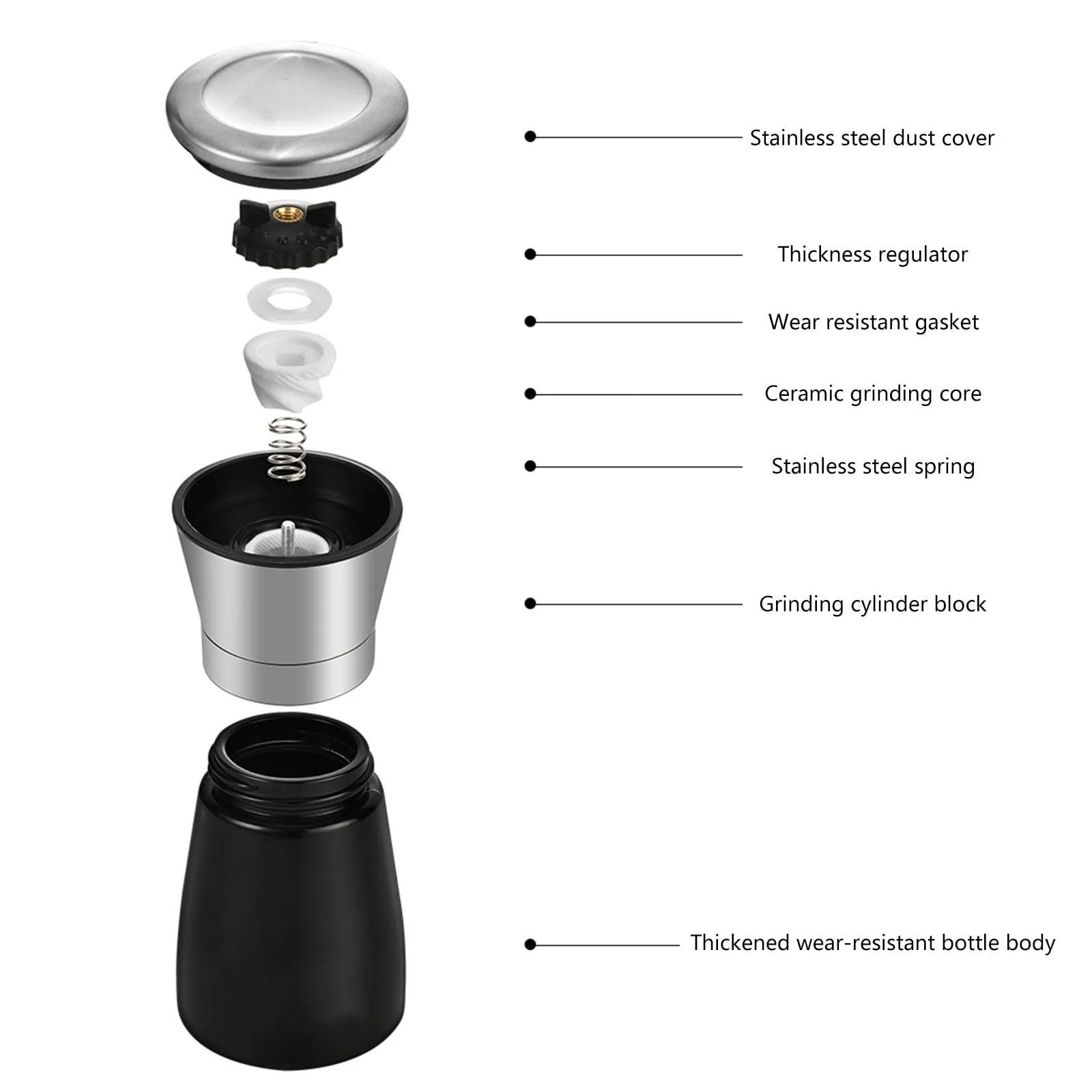 Ручний млин Ручний млин для подрібнення Кухонний млин для любителів їжі, фото №6 Ручний млин Ручний млин для подрібнення Кухонний млин для любителів їжі, фото №6