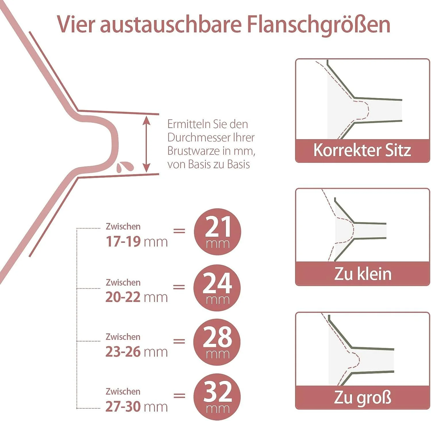 Электрический молокоотсос NCVI 4 режима и 9 уровней Pink, фото №4 Электрический молокоотсос NCVI 4 режима и 9 уровней Pink, фото №4