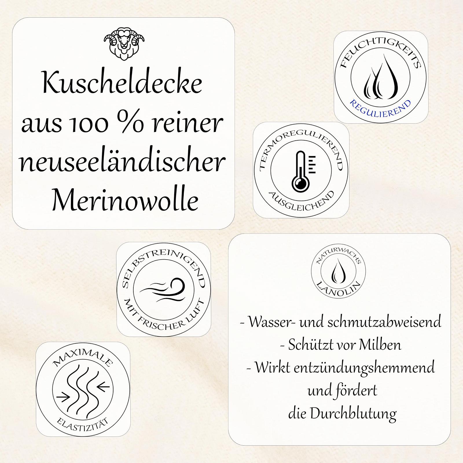 Плед з мериносової вовни PinkZebra Дуже теплий 100% Чиста новозеландська вовна, Білий, фото №3 Плед з мериносової вовни PinkZebra Дуже теплий 100% Чиста новозеландська вовна, Білий, фото №3