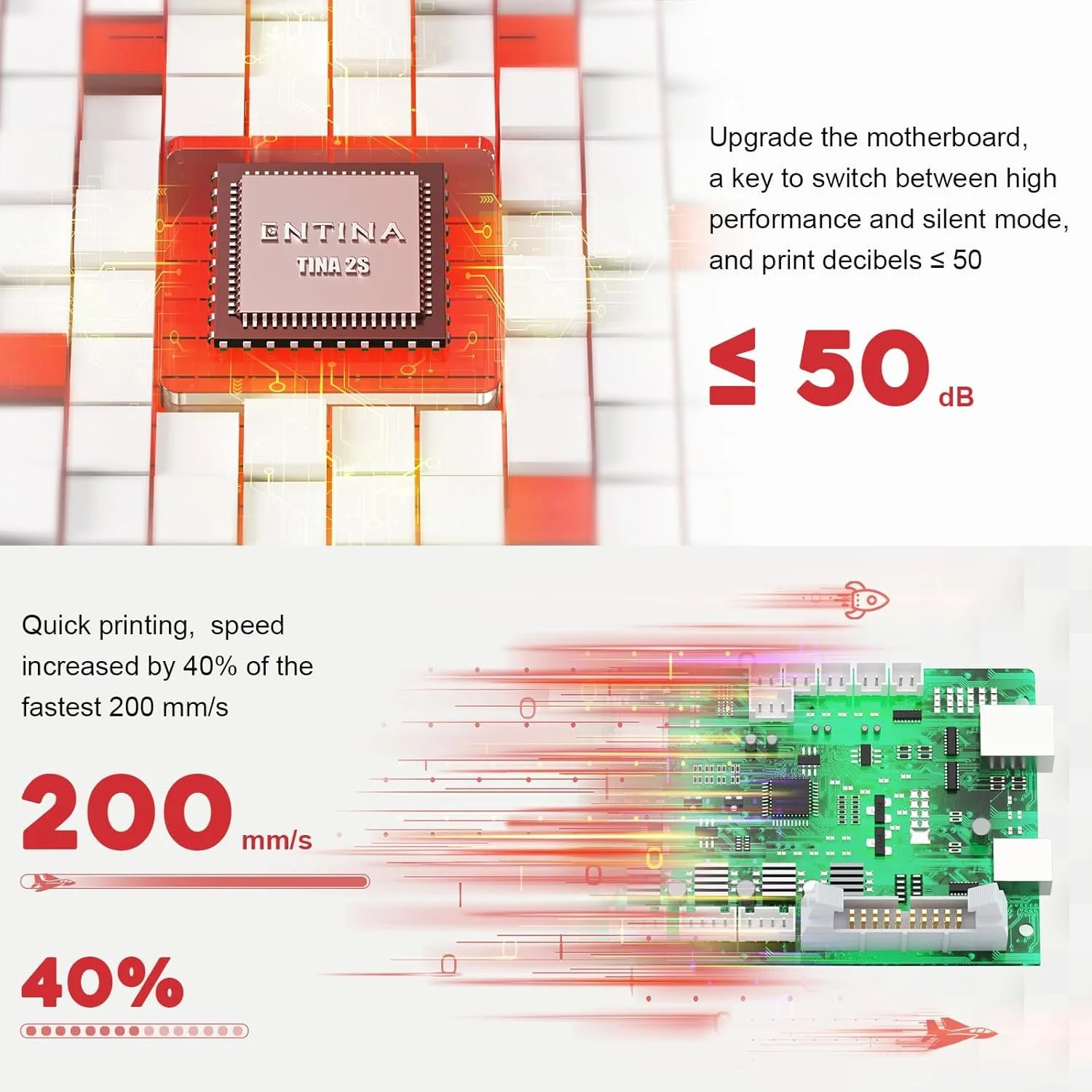 3D принтер Entina TINA 2S White, фото №3 3D принтер Entina TINA 2S White, фото №3