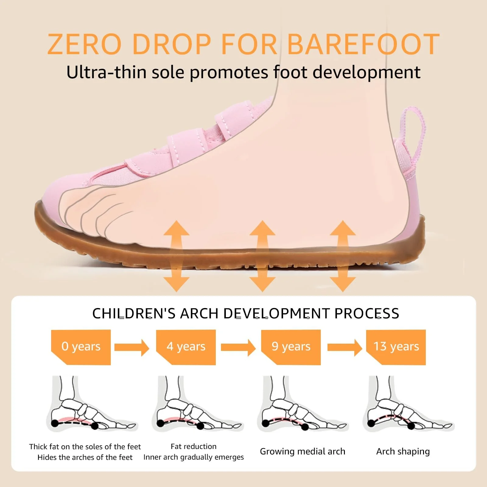 Обувь для первых шагов Нескользящие детские, фото №4 Обувь для первых шагов Нескользящие детские, фото №4