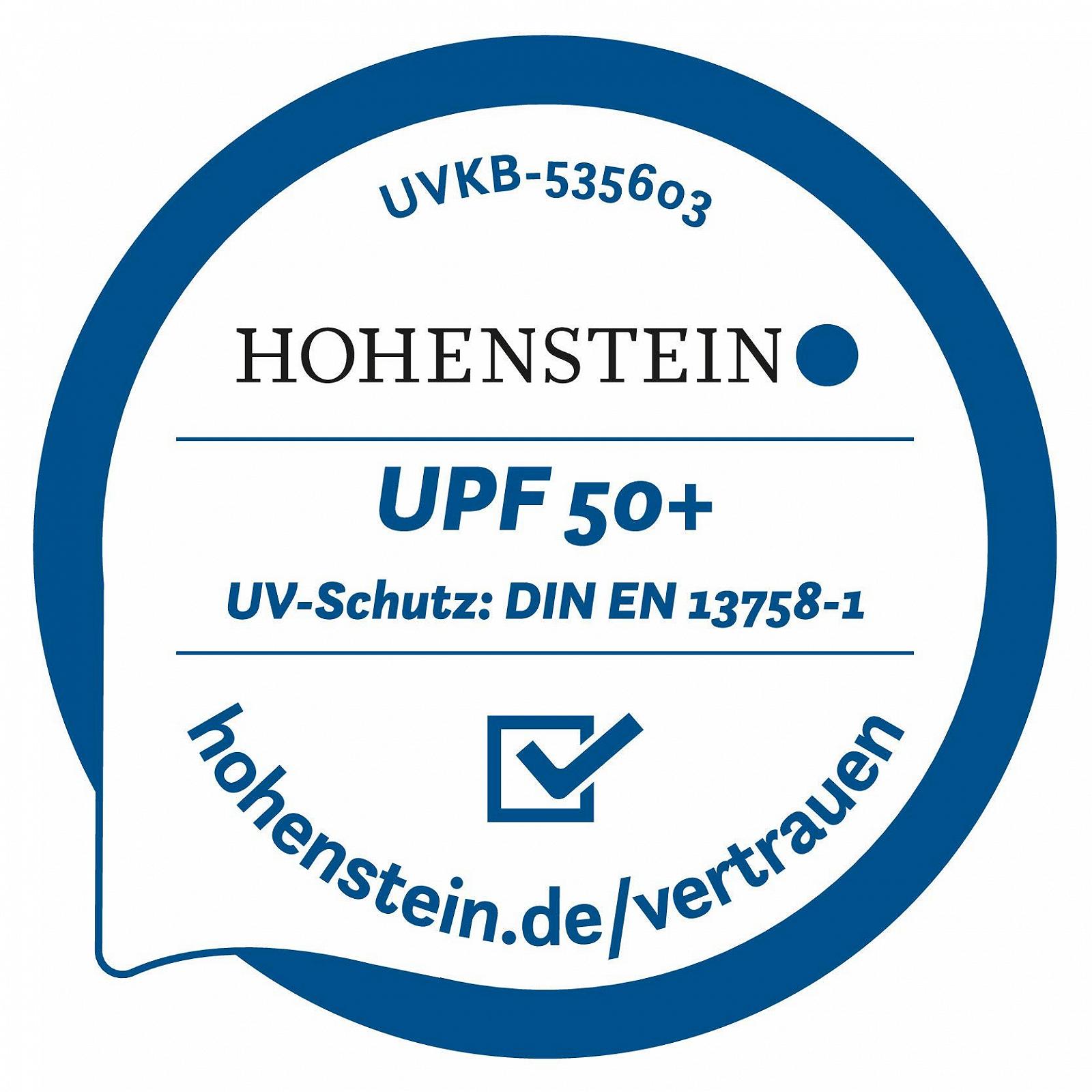 Шапка Playshoes Dots с защитой от ультрафиолета, фото №1