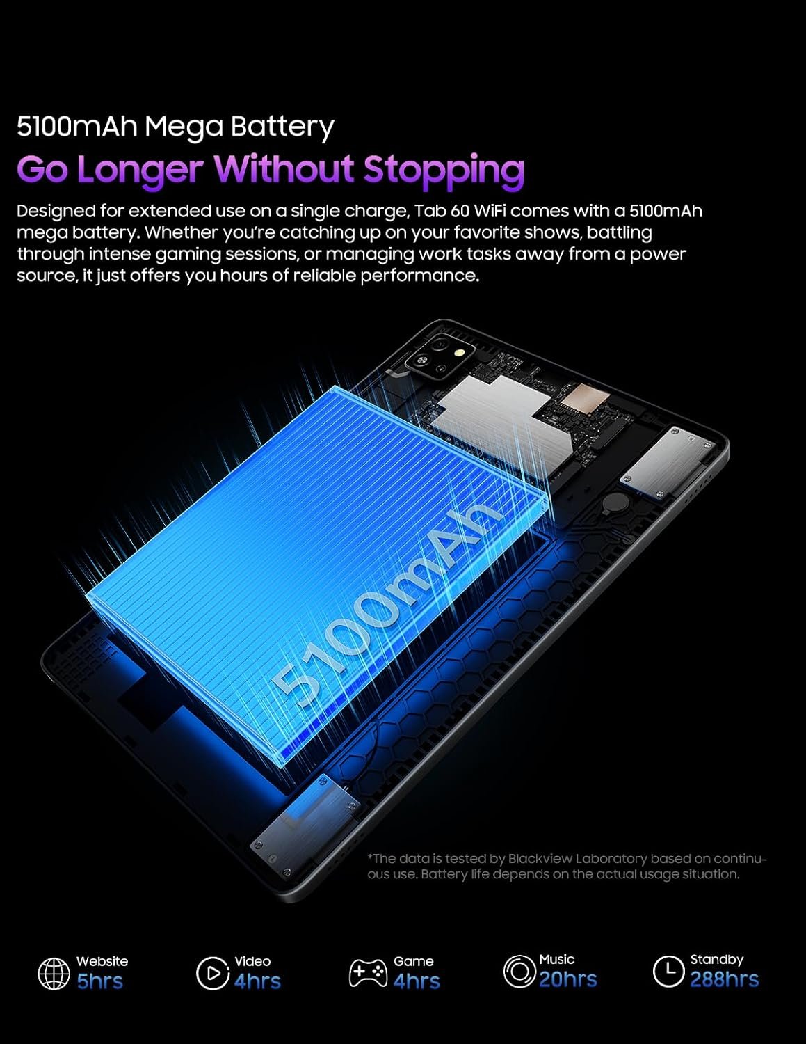 Планшет 10.1" Blackview Tab 60 Wi-Fi (4+8)/128Gb 8 ядер Android 15 5100 mAh Серый, фото №8