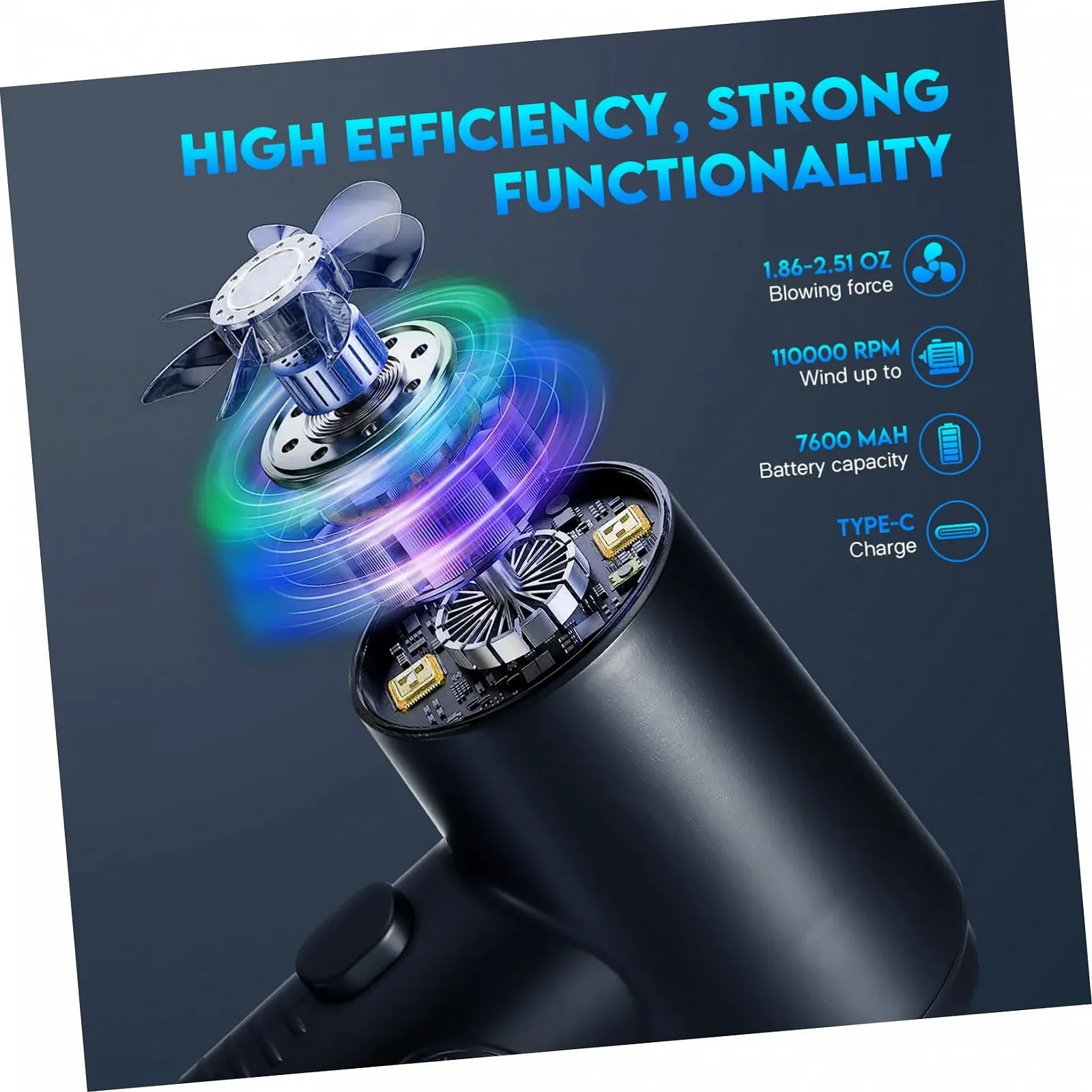 Беспроводной пылесос-воздуходувка Vaguelly Portable Cordless, фото №9 Беспроводной пылесос-воздуходувка Vaguelly Portable Cordless, фото №9