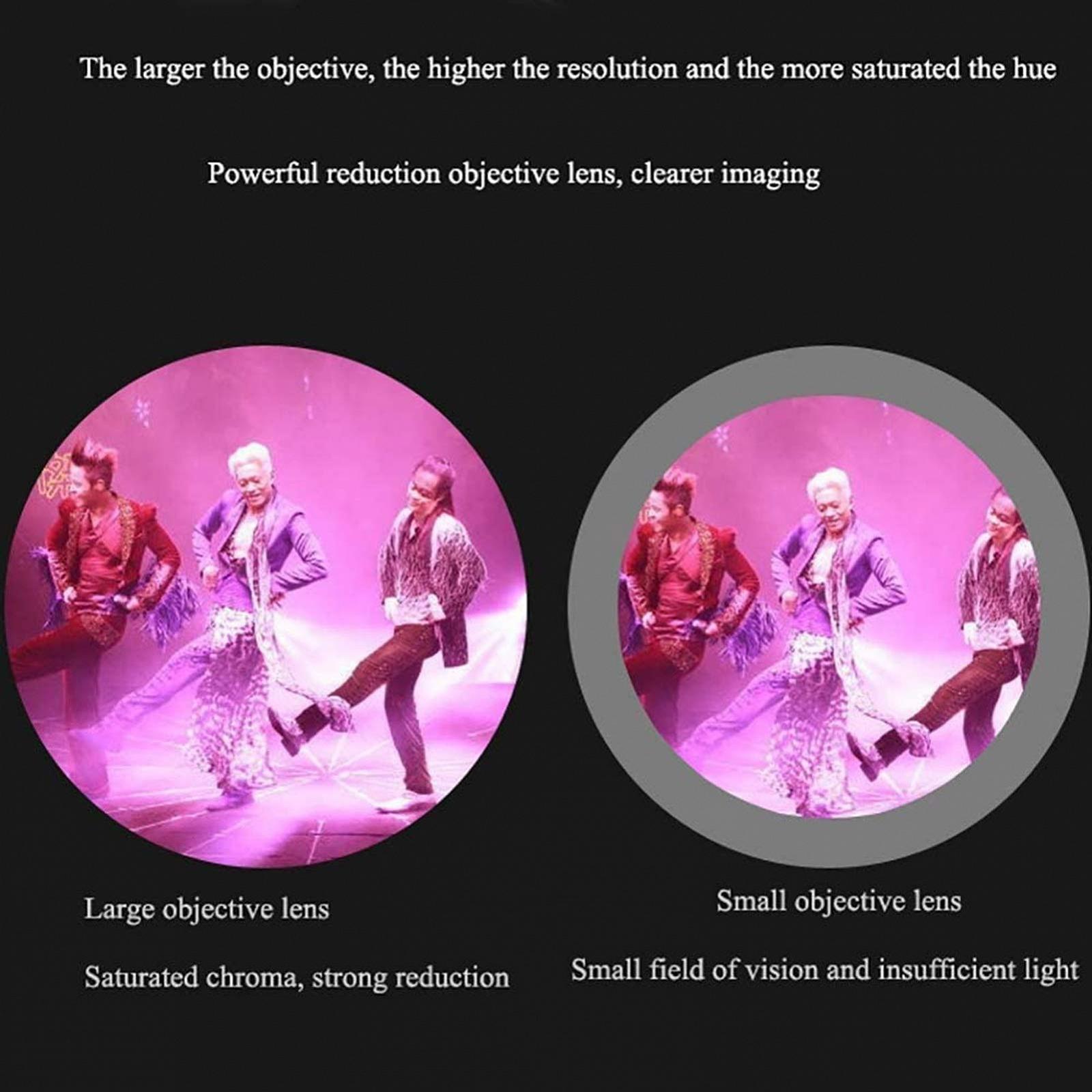 Монокуляр QHYTL Monocular 80x100 HD з BAK4 з кріпленням для телефону та телескопічною стійкою, фото №3 Монокуляр QHYTL Monocular 80x100 HD з BAK4 з кріпленням для телефону та телескопічною стійкою, фото №3