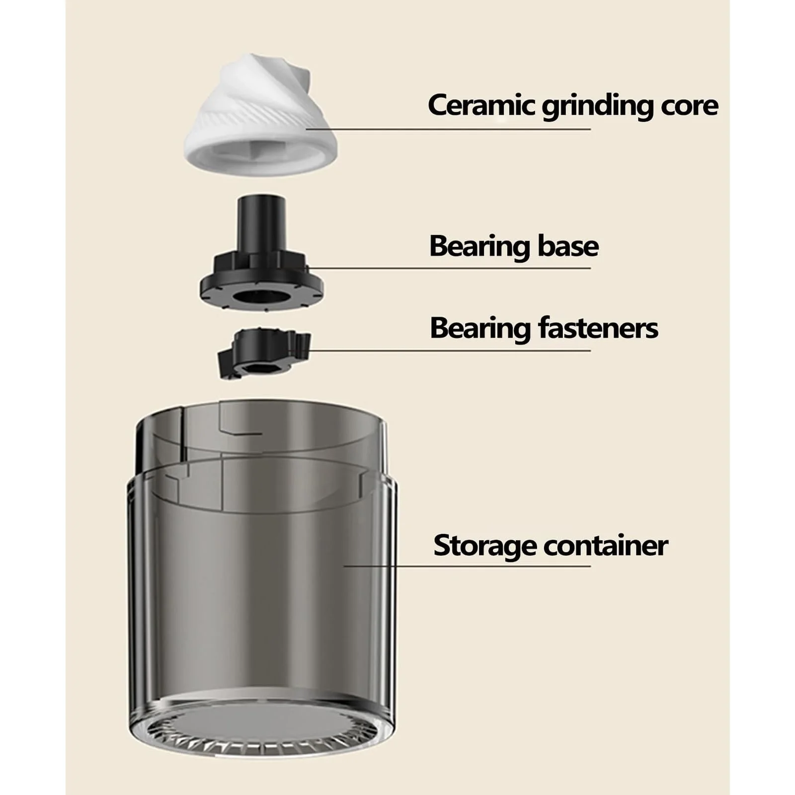 Ручна кавомолка Ефективна кавомолка Подрібнювач Підходить для дому та подорожей Тиха, фото №7