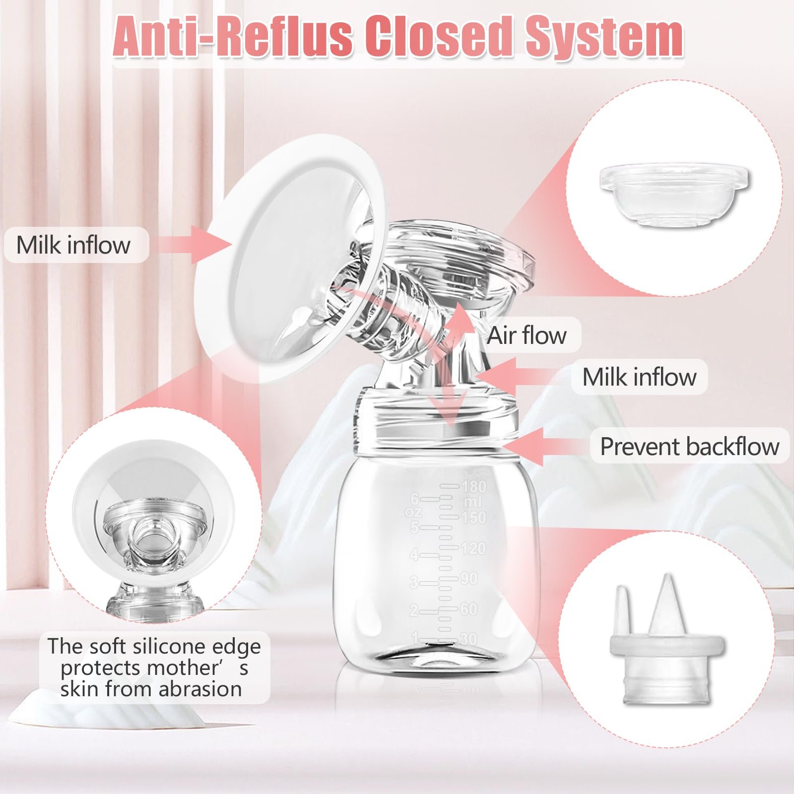 Электрический Молокоотсос Anluomania Портативный Двойной 3 Режима 9 Уровней LED, фото №5 Электрический Молокоотсос Anluomania Портативный Двойной 3 Режима 9 Уровней LED, фото №5