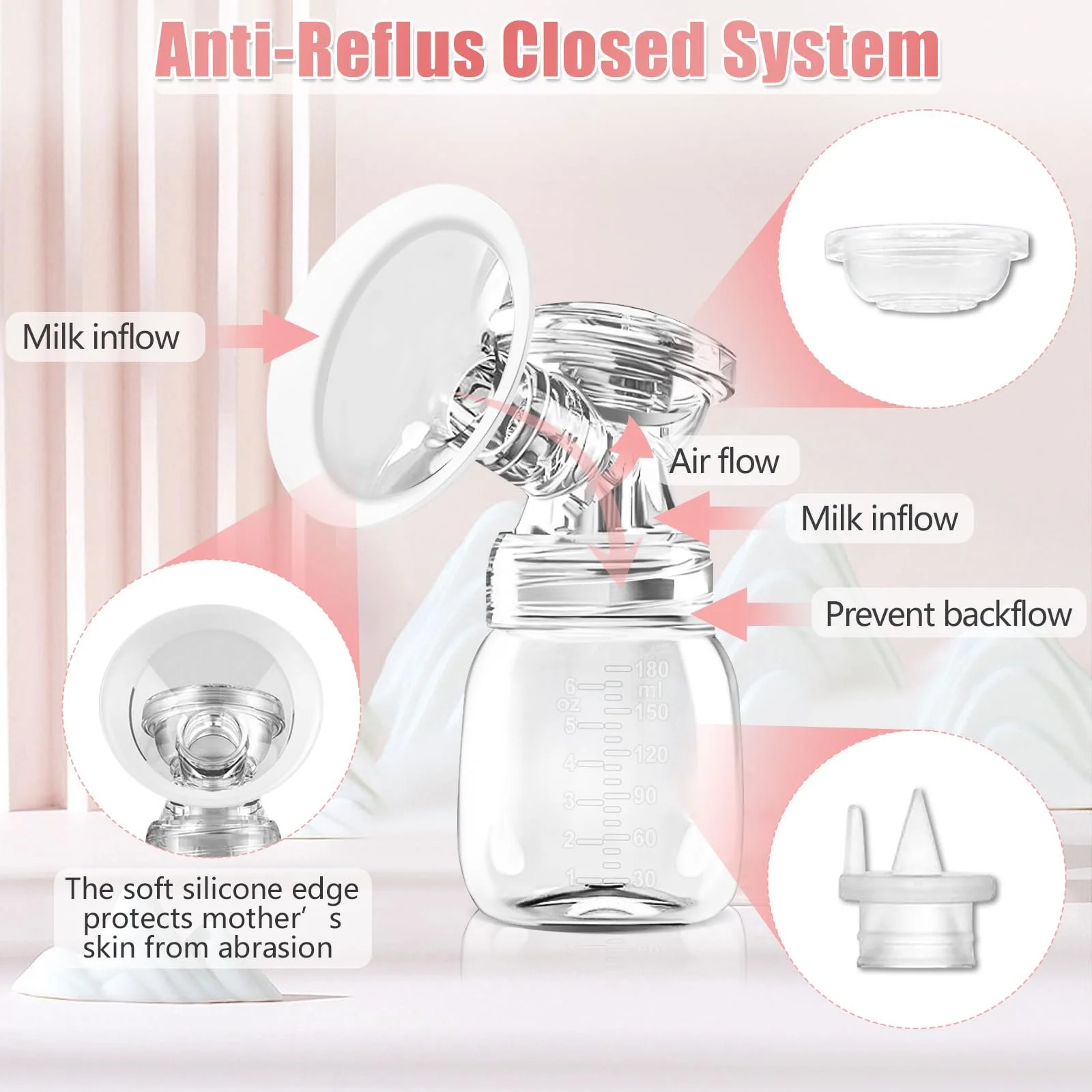 Электрический Молокоотсос Anluomania Портативный Двойной 3 Режима 9 Уровней LED, фото №5 Электрический Молокоотсос Anluomania Портативный Двойной 3 Режима 9 Уровней LED, фото №5