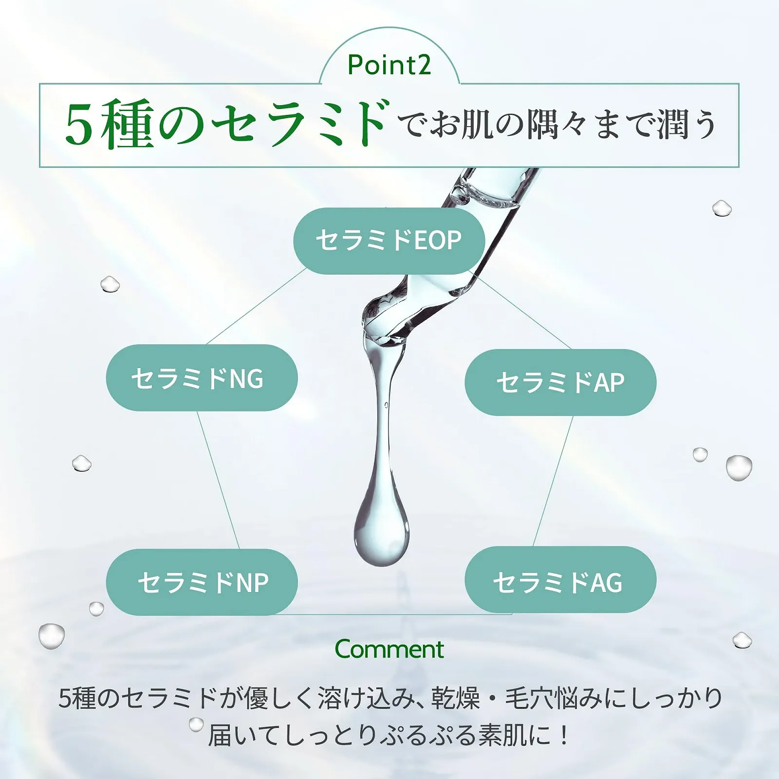 Тканинна Маска для Обличчя Make.iN Cica x Reti, 10 шт | Заспокійлива та Антивікова, фото №5