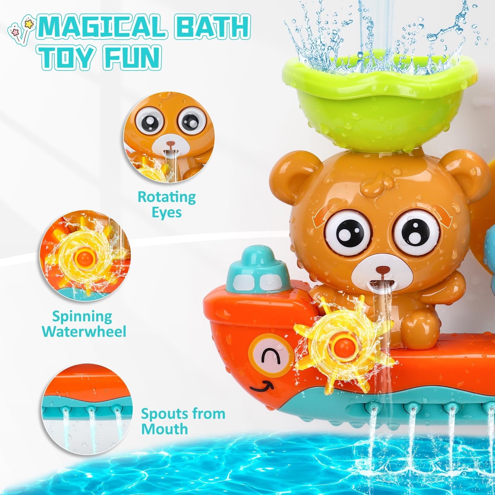 Игрушка для ванны CANMALCHI для детей, фото №3 Игрушка для ванны CANMALCHI для детей, фото №3