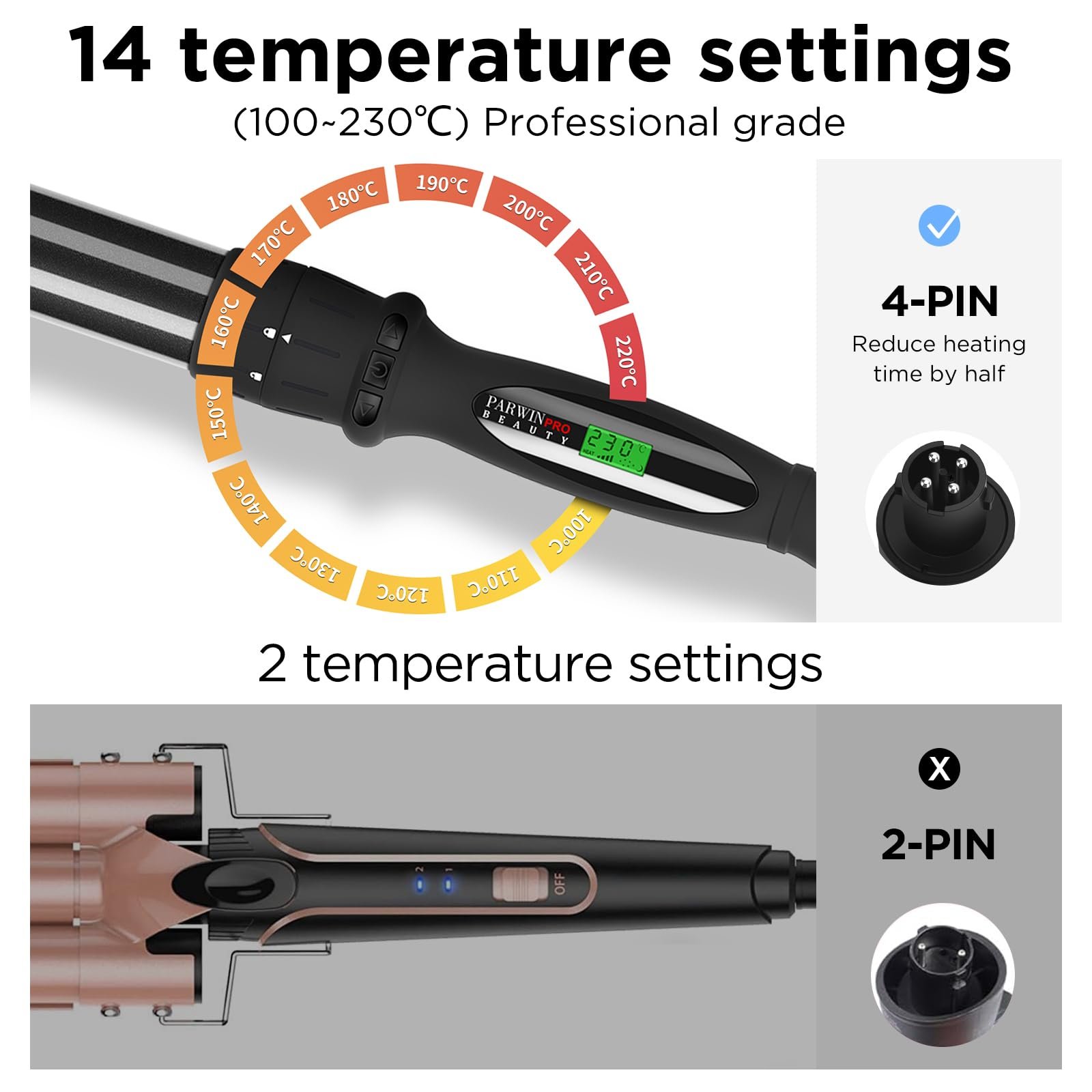 Плойка Parwin Pro Beauty 7-в-1 Професійний набір зі змінними насадками LCD 100-230°C, фото №2 Плойка Parwin Pro Beauty 7-в-1 Професійний набір зі змінними насадками LCD 100-230°C, фото №2