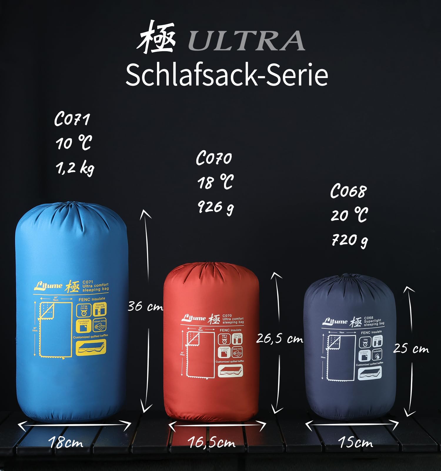 Спальний мішок Litume Compact 20 °C - 10 °C, 1.6 фунтів, легкий портативний комбінований для дорослих, рюкзак, кемпінг, туризм, подорожі, три сезони, з оксамитовою підкладкою, фото №5